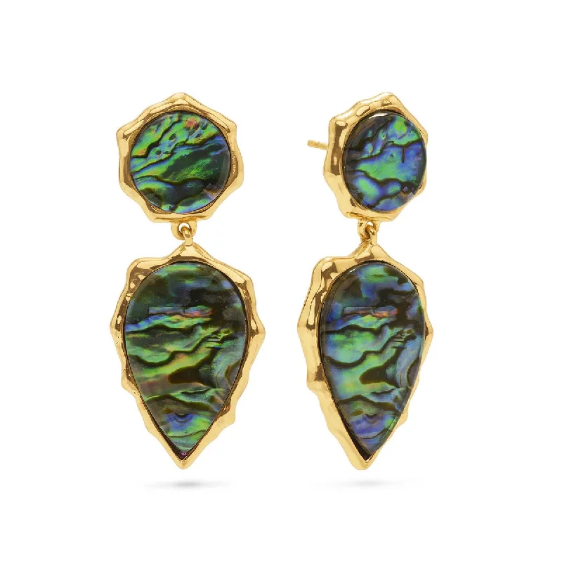 High-Quality Jewelry At A Fraction Of The Cost Aurora Double Drop Post Earrings - Abalone